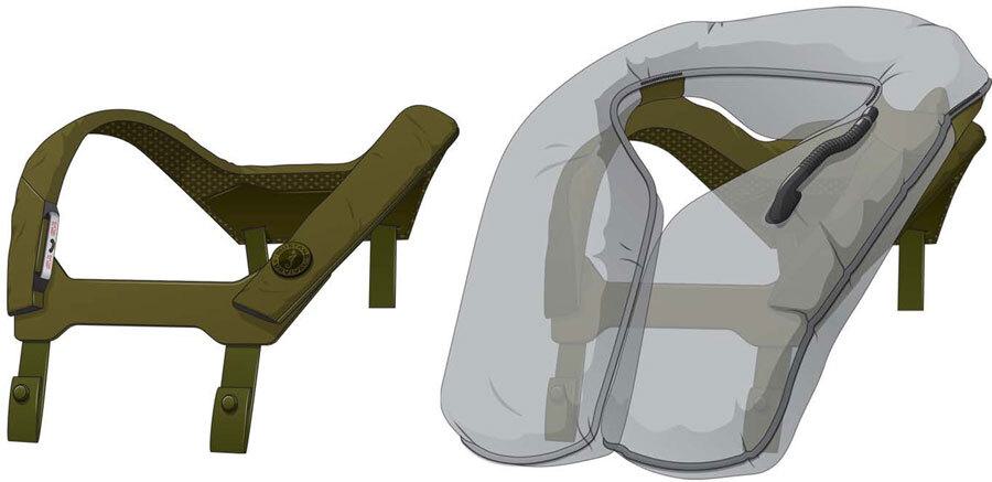 LPU shoulder harness design