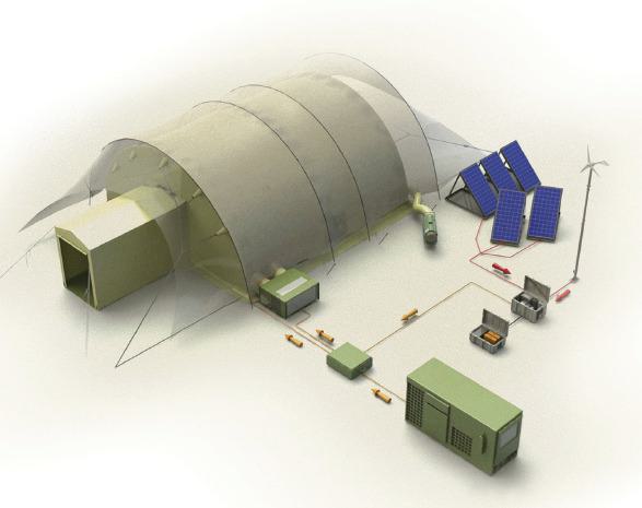 Microgrid Power Systems